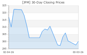 JPM