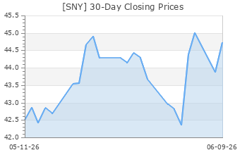 SNY