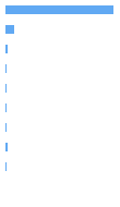 Composition Horizontal Bar Chart