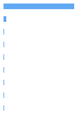Composition Horizontal Bar Chart