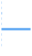 Composition Horizontal Bar Chart