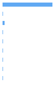 Composition Horizontal Bar Chart