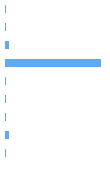 Composition Horizontal Bar Chart