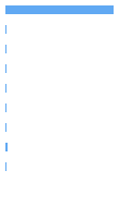 Composition Horizontal Bar Chart