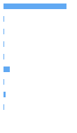 Composition Horizontal Bar Chart