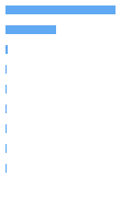 Composition Horizontal Bar Chart