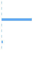 Composition Horizontal Bar Chart