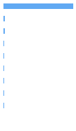 Composition Horizontal Bar Chart