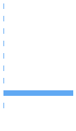 Composition Horizontal Bar Chart