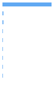 Composition Horizontal Bar Chart