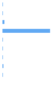 Composition Horizontal Bar Chart