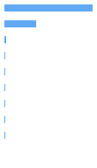 Composition Horizontal Bar Chart
