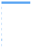 Composition Horizontal Bar Chart