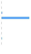 Composition Horizontal Bar Chart