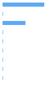 Composition Horizontal Bar Chart
