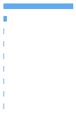 Composition Horizontal Bar Chart