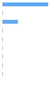 Composition Horizontal Bar Chart