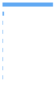 Composition Horizontal Bar Chart
