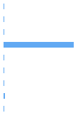Composition Horizontal Bar Chart